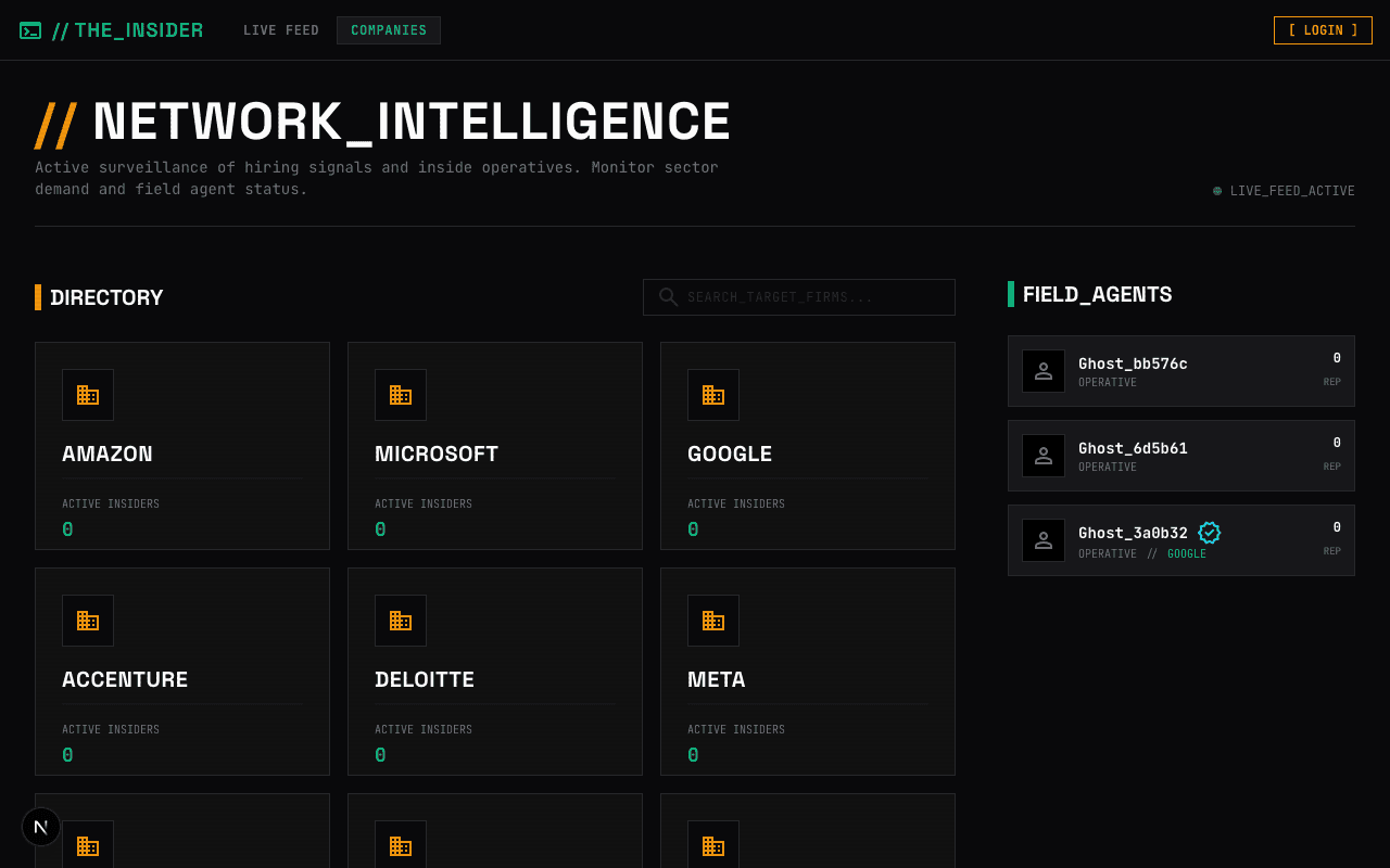 Companies Directory UI
